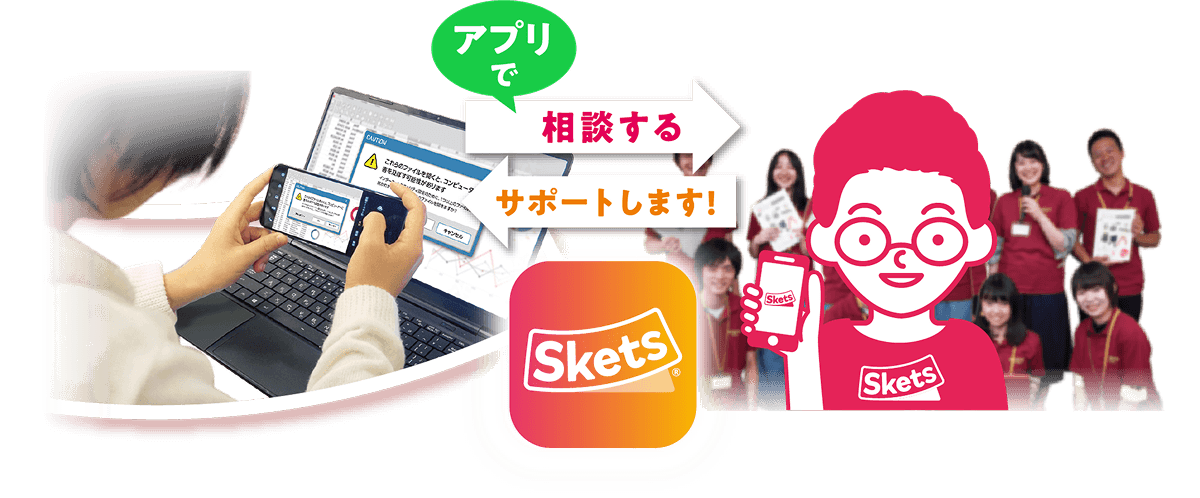 Skets®